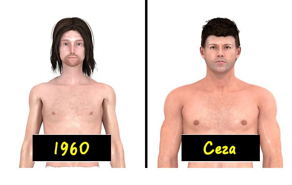 Как са е променял идеалът за мъжко тяло през последните 150 години