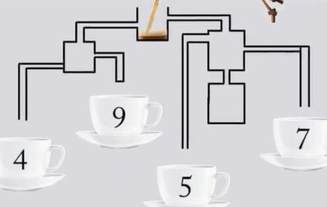А вие можете ли да решите загадката? Коя чаша ще се напълни първа?