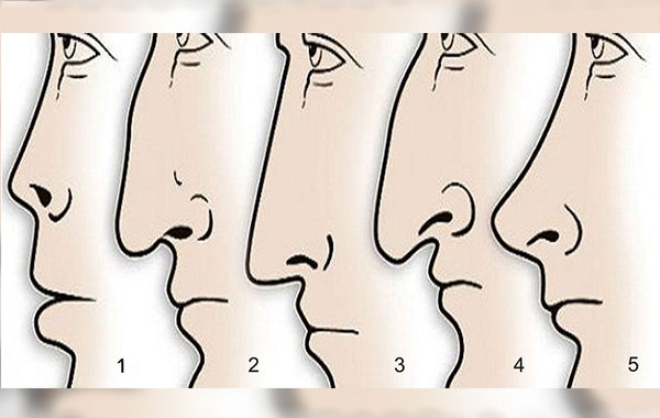 Ще се изненадате: Формата на носа разкрива вашата личност