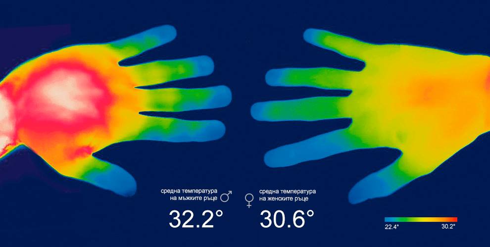Чии ръце са по-топли - на мъжете или на жените?