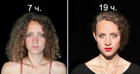 Как лицата ни се променят през деня