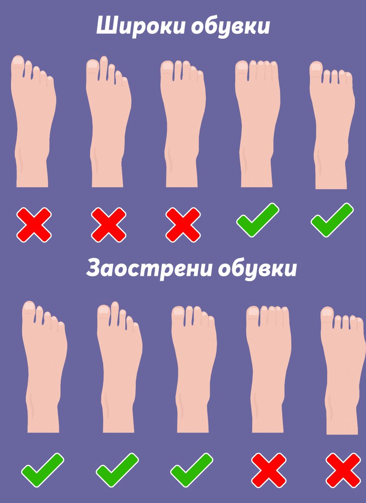 11 съвета за грижа за краката