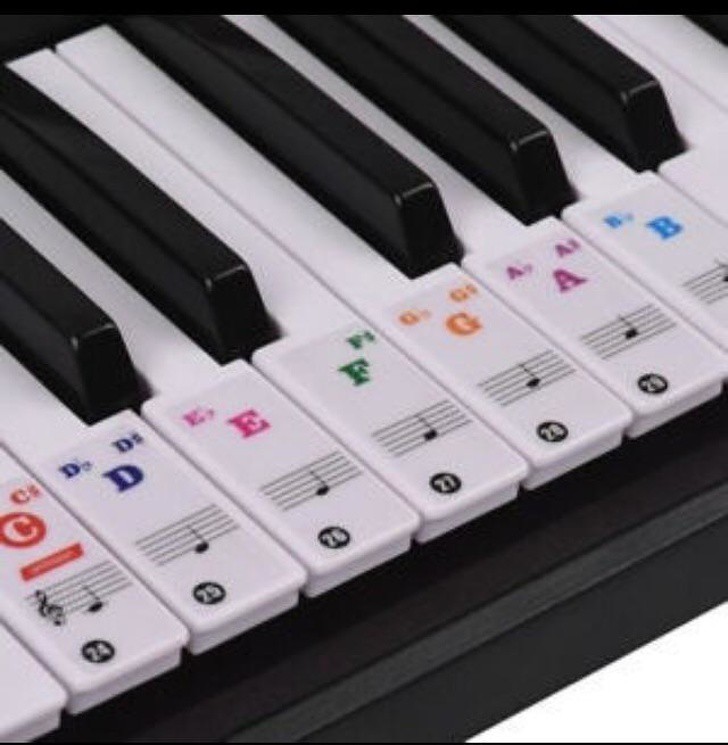Клавишите са сгрешени