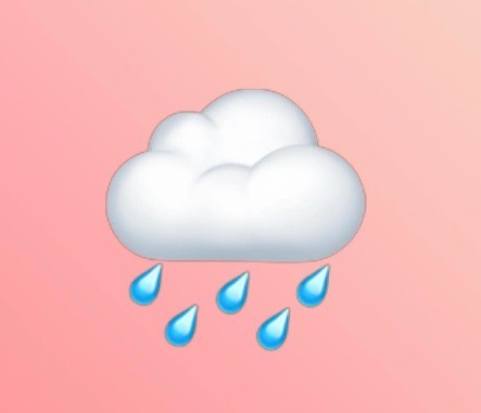 Тъгата ви е причинена от тревожност