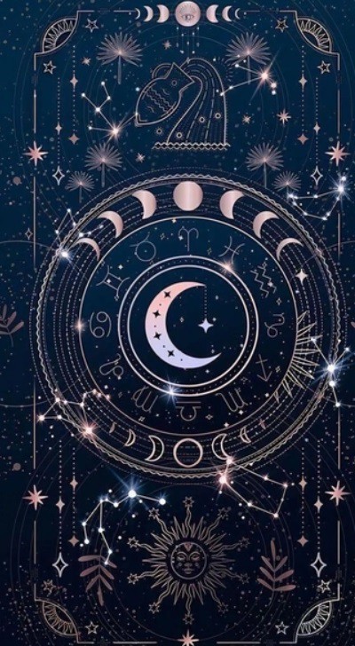 Карта 4 — Мир