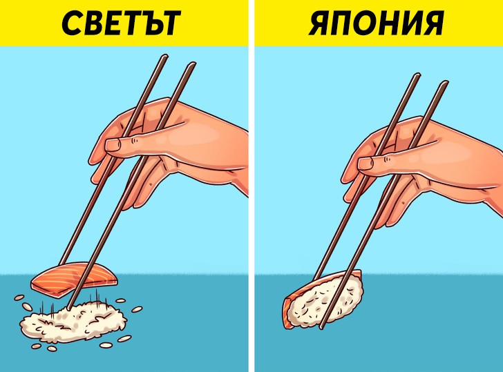 Как ядат суши