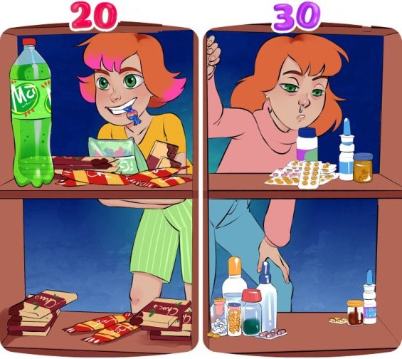 Животът преди и след 30