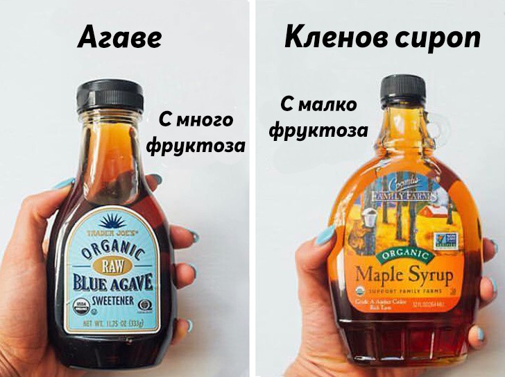 Захар срещу мед