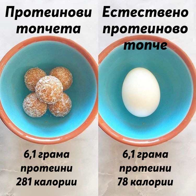 Протеинови топчета срещу яйца
