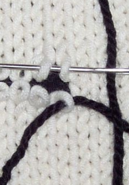 Поправи дупките на плетените дрехи