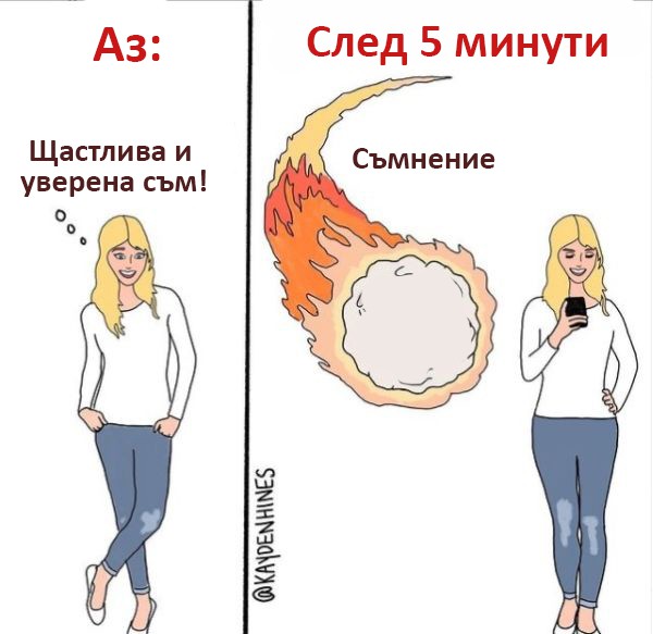 Ежедневие