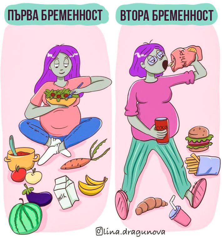 Променено ежедневие