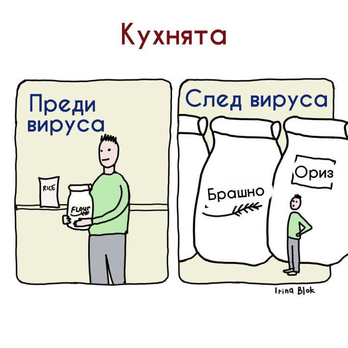 Кухнята