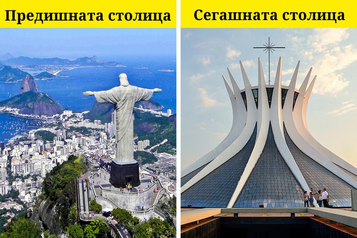 Рио Де Женейро е столица на Бразилия