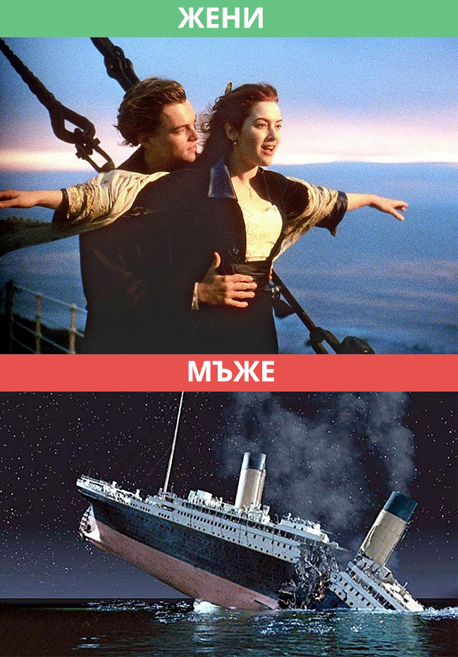 Защо мъжете и жените гледат Титаник