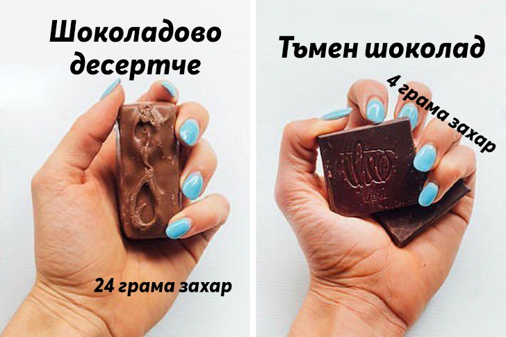 Десертчета срещу тъмен шоколад