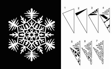 Как да си направим красиви снежинки за украса
