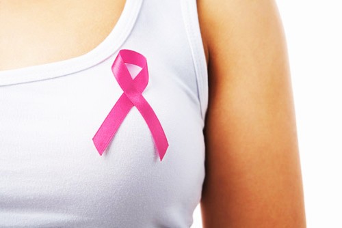 Безплатни прегледи за рак на гърдата