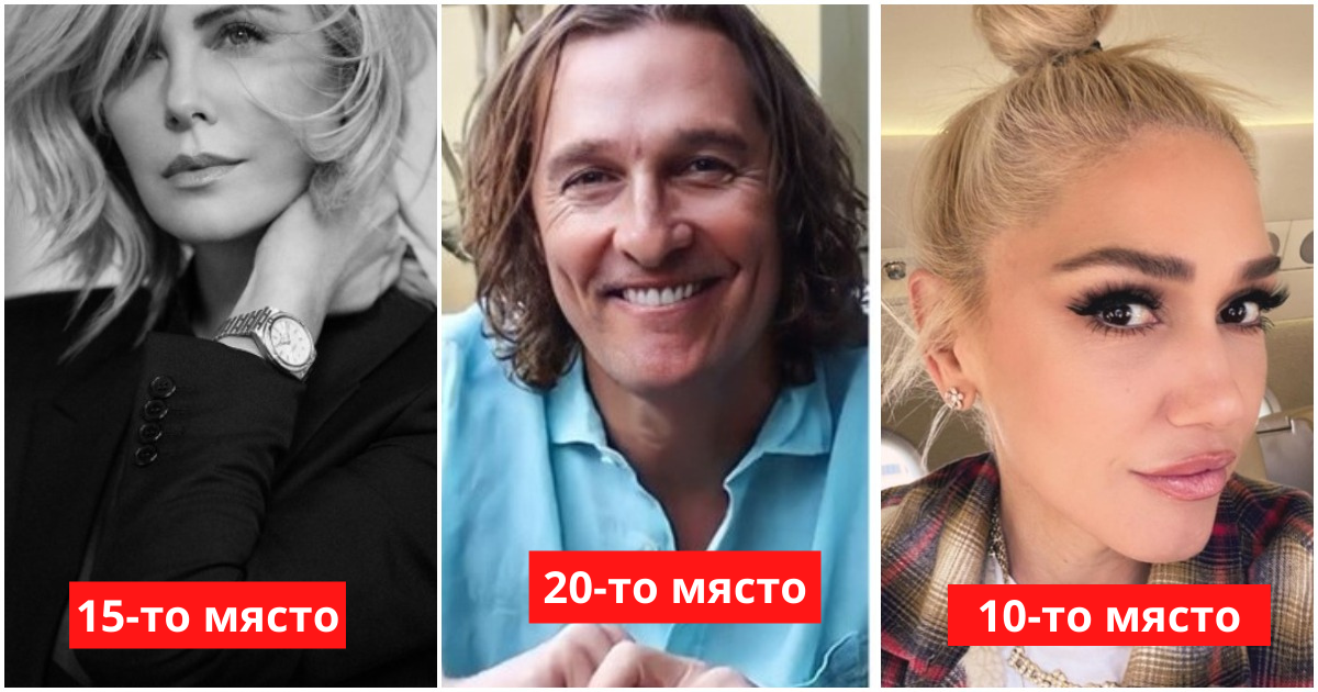 Класация: Ето кои са 20-те най-секси знаменитости над 40 години