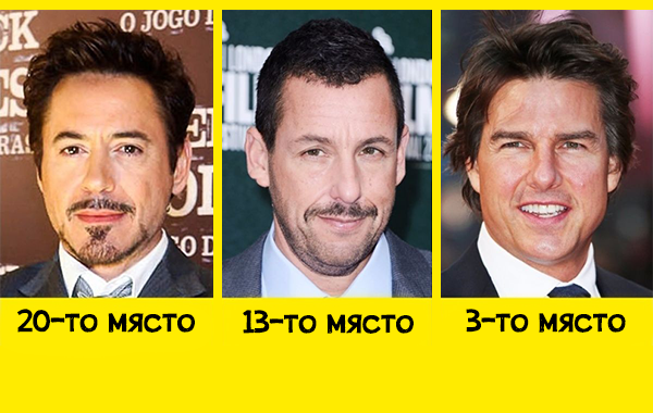 Богатството на актьорите: Кои са най-богатите актьори за тази година