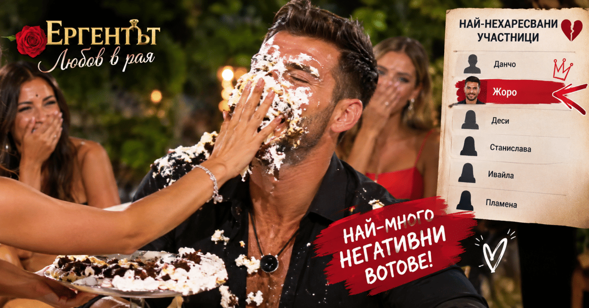 Сметана по лицето: Виж кой събра най-много негативни коментари в 