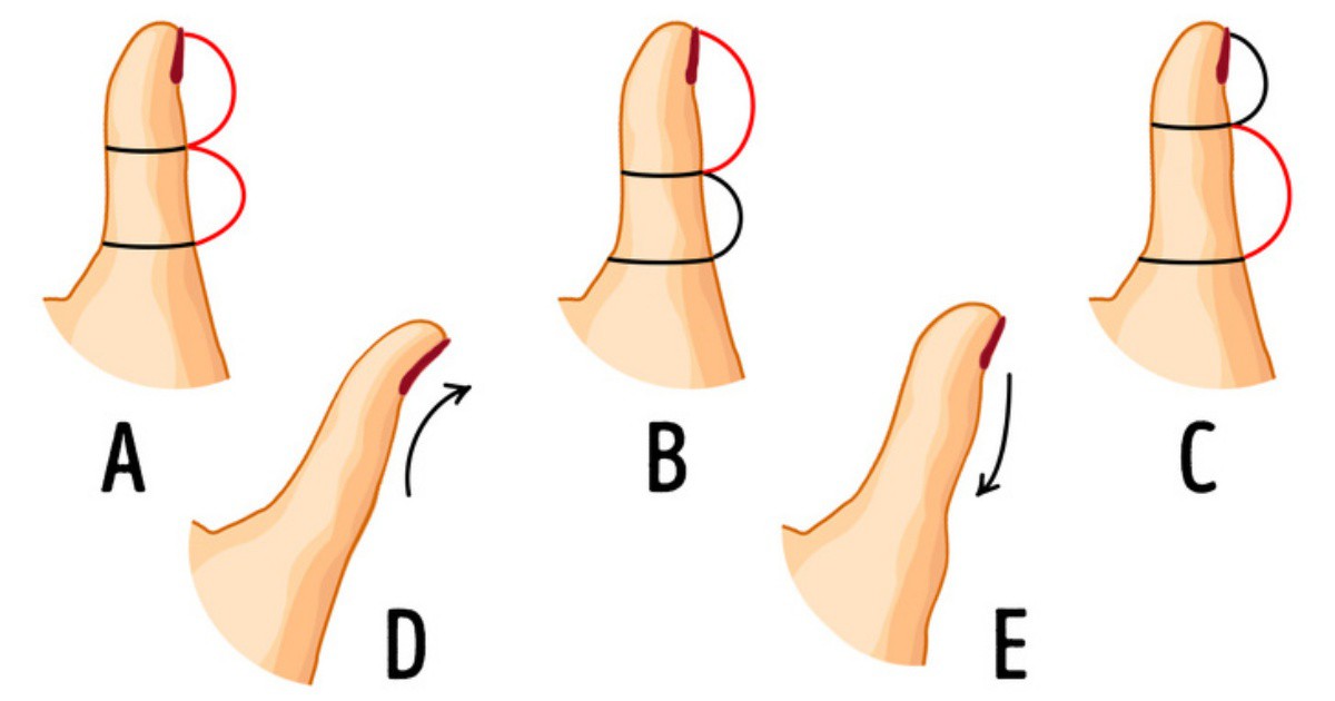 Формата на палеца ти може да разкрие нещо повече за личността ти