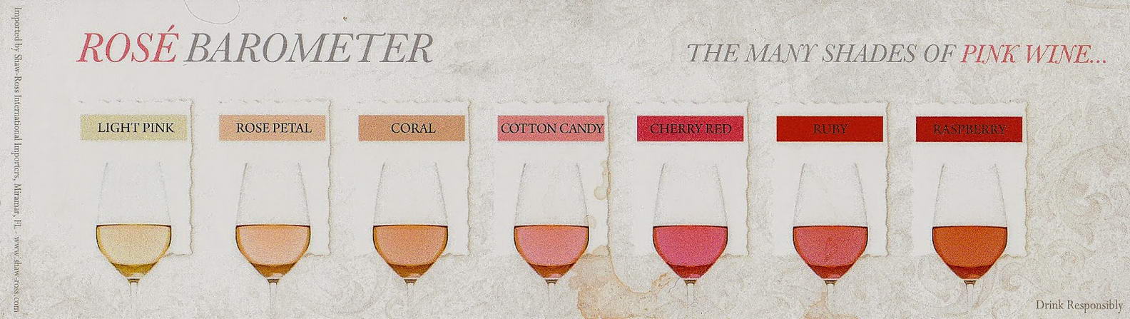 Вино перевод на английский. Rose Wine вино. Rose Wine цвет. Blush Wine tasting.